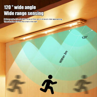 Motion sensor light – Ultra-thin wireless LED for cabinets and wardrobes
