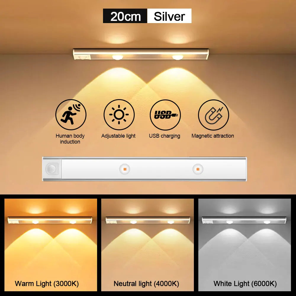 Motion sensor light – Ultra-thin wireless LED for cabinets and wardrobes