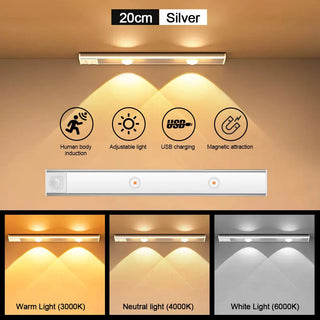 Motion sensor light – Ultra-thin wireless LED for cabinets and wardrobes
