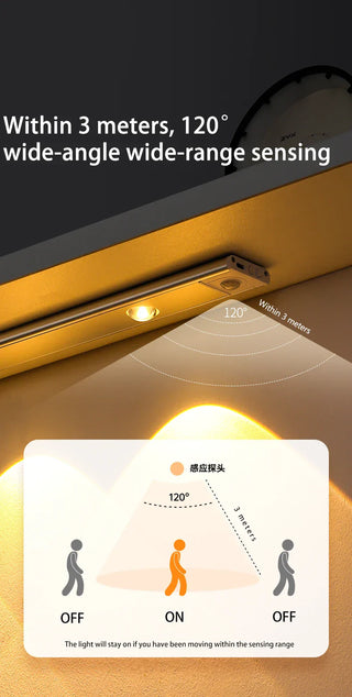 Motion sensor light – Ultra-thin wireless LED for cabinets and wardrobes