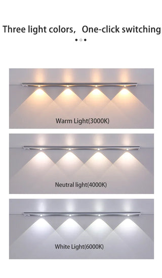 Motion sensor light – Ultra-thin wireless LED for cabinets and wardrobes
