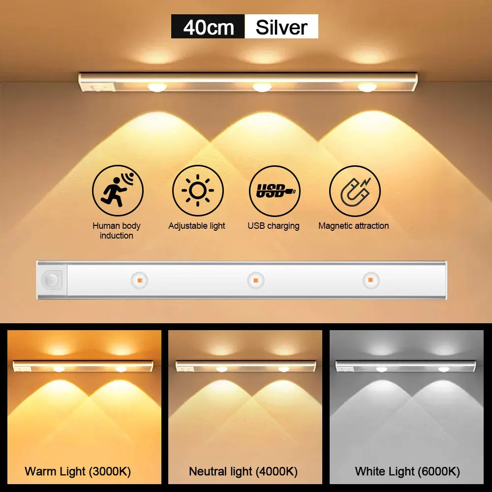 Motion sensor light – Ultra-thin wireless LED for cabinets and wardrobes