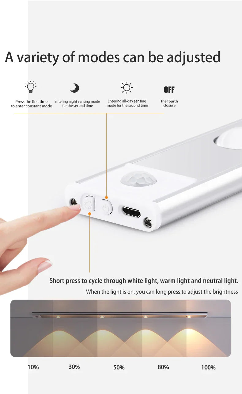 Motion sensor light – Ultra-thin wireless LED for cabinets and wardrobes