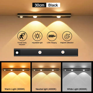 Motion sensor light – Ultra-thin wireless LED for cabinets and wardrobes