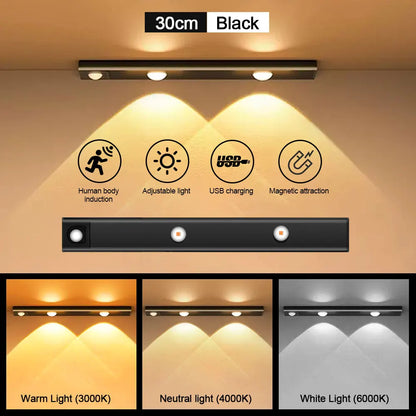 Motion sensor light – Ultra-thin wireless LED for cabinets and wardrobes