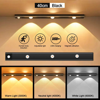 Motion sensor light – Ultra-thin wireless LED for cabinets and wardrobes
