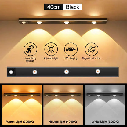 Motion sensor light – Ultra-thin wireless LED for cabinets and wardrobes