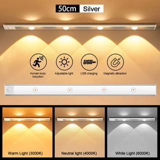 Motion sensor light – Ultra-thin wireless LED for cabinets and wardrobes