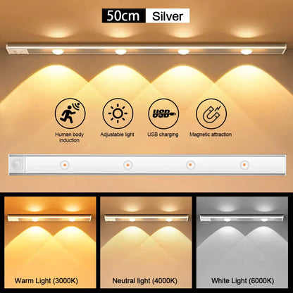 Motion sensor light – Ultra-thin wireless LED for cabinets and wardrobes