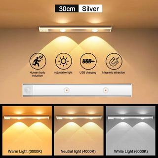 Motion sensor light – Ultra-thin wireless LED for cabinets and wardrobes