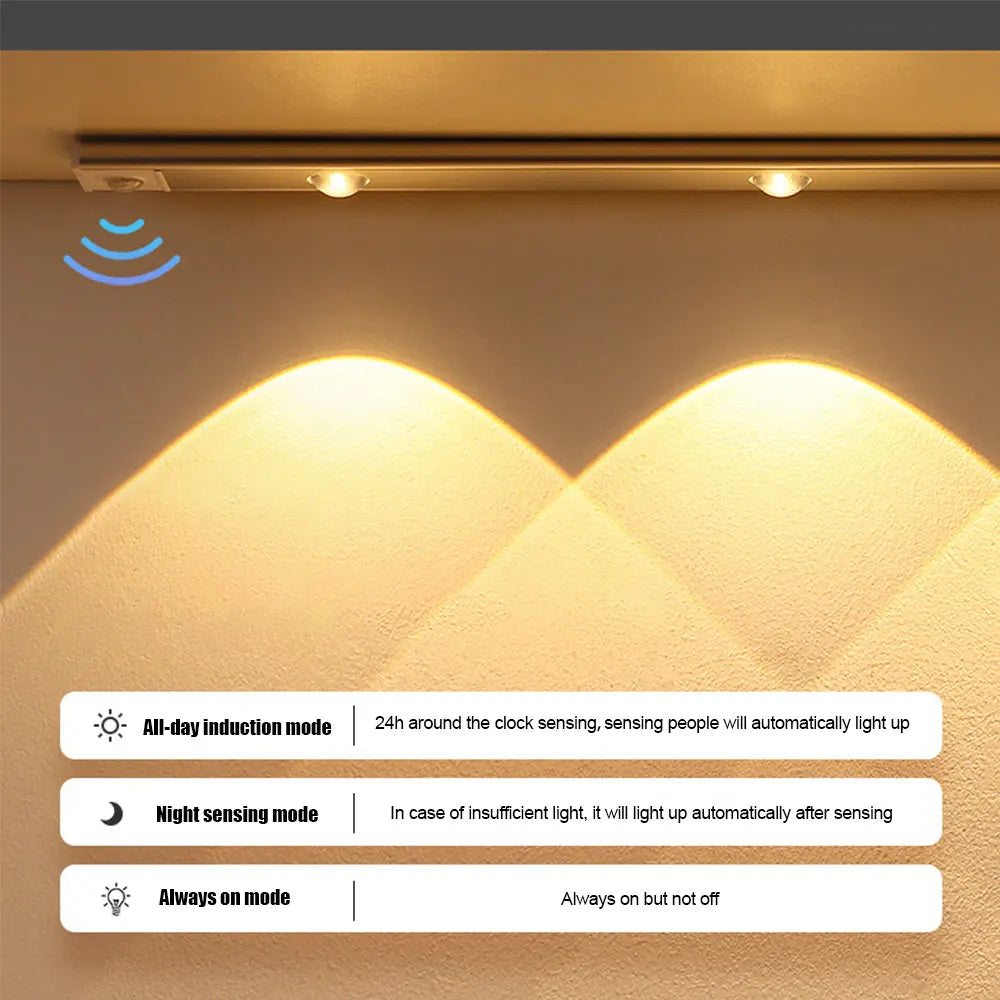 Motion sensor light – Ultra-thin wireless LED for cabinets and wardrobes