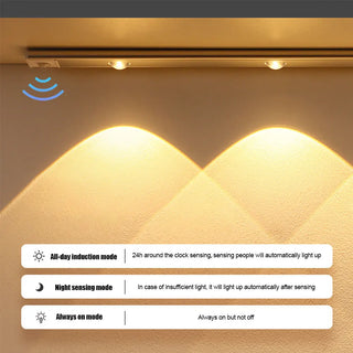 Motion sensor light – Ultra-thin wireless LED for cabinets and wardrobes