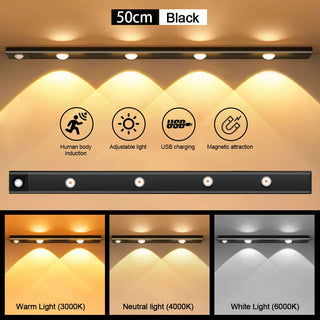 Motion sensor light – Ultra-thin wireless LED for cabinets and wardrobes
