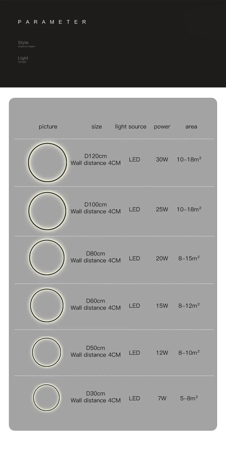 Wall light – USB-powered LED ring light for modern interiors