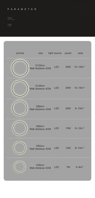 Wall light – USB-powered LED ring light for modern interiors